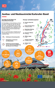 Infotafel aus dem Infopunkt Müllheim zum Thema Bahnprojekt Karlsruhe-Basel