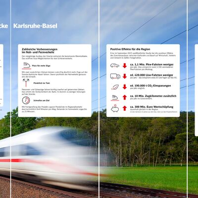 Eine Infotafel, wie sie beim Infomarkt für die Frühe Öffentlichkeitsbeteiligung im PfA 8.7 zum Einsatz kam